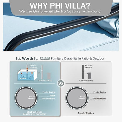 PHI VILLA Patio Furniture Set with 56" Fire Pit Table, Premium Outdoor Wicker Metal Frame Furniture with Upgraded Waterproof Thick Cushions for Porch, Poolside, Deck, and Yard （5 Pieces, Blue
