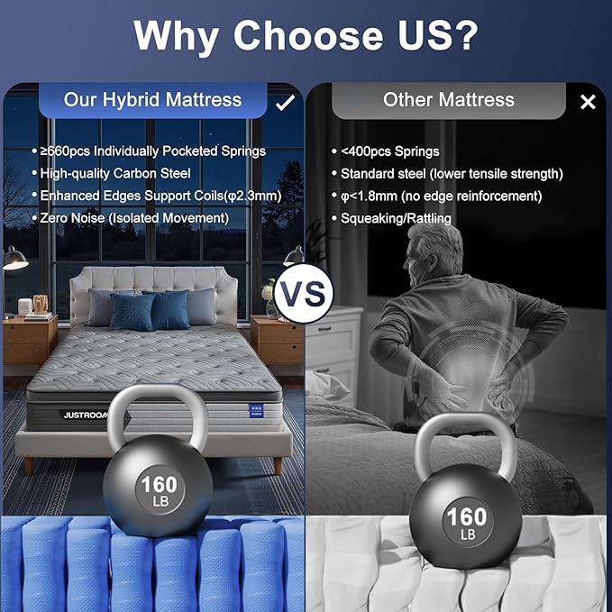 Firm King Size Mattress 12 Inch Hybrid King Mattress with Gel Memory Foam-Cooling Ice Silk Top, Support&Back Pain Relief, Individual Pocket Spring, CertiPUR-US Certified Mattress in a Box