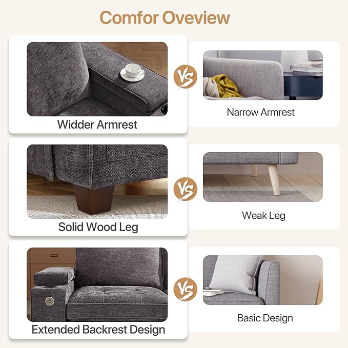 74" Loveseat Couch for Living Room,Modern Chenille Upholstered Sofa with Adjustable Storage Armrest Cup Holders,USB & Type-C Ports,Solid Wood 2-Seater Loveseat Sofa for Apartment(Deep Gray)