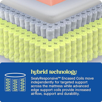 Sealy Dreamlife 12” Hybrid Mattress-in-a-Box, Twin, SealyComfort Gel Memory Foam, SealyResponsive Encased Coils, Surface-Guard Technology