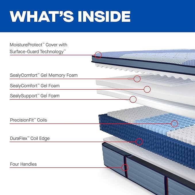 Sealy Posturepedic® Plus Glenshaw 15" Soft Pillowtop Innerspring Mattress - Queen