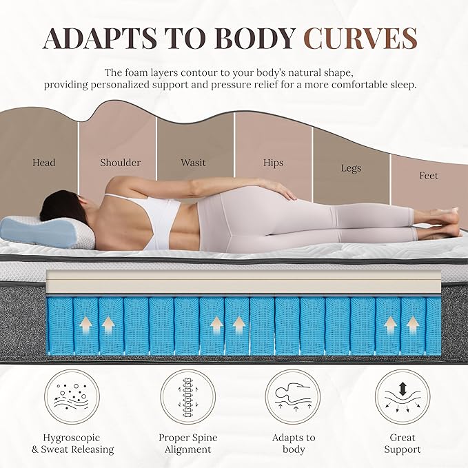CH CHARME HOUSE Twin Mattress, 10 Inch Twin Size Hybrid in a Box, Medium Feel Foam and Individual Pocket Springs, Fiberglass Free Bed, Extra Edge Support, Pressure Relief, CertiPUR-US