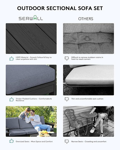 SERWALL HDPE Patio Sofa Set, 4-Piece Sectional Outdoor Furniture Set, All Weather Outdoor Couch Set Patio Furniture Set for Deck, Lawn, Black Frame with Grey Cushion