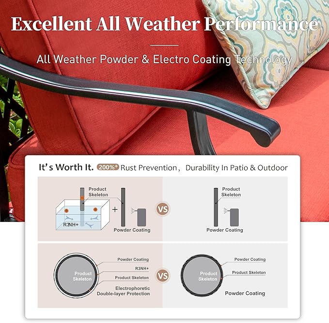 5 Piece Metal Outdoor Patio Furniture Sets, Patio Conversation Sets 1 3-seater Sofa, 2 Swivel Chairs, 2 Ottomans with 5.75" Thick Cushion, Black All-weather Backyard Furniture Set, Red