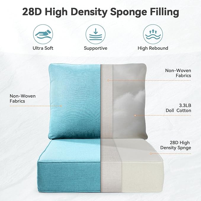 Luxury 6" Outdoor Cushions for Patio Furniture, 24x24x6" Thick Seat Cushion Set of 7, Fade Resistant Couch Chair Replacement Cushions High Density Deep Wicker Chair Cushion w/ Removable Cover, Teal