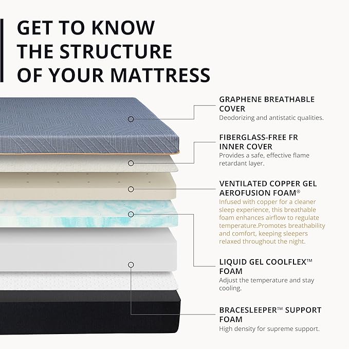 EGOHOME 12 Inch King Memory Foam Mattress for Back Pain, Cooling Copper Gel Bed in a Box, Foam Made in USA, CertiPUR-US Certified, Therapeutic Medium Firm, 76x80x12 Black