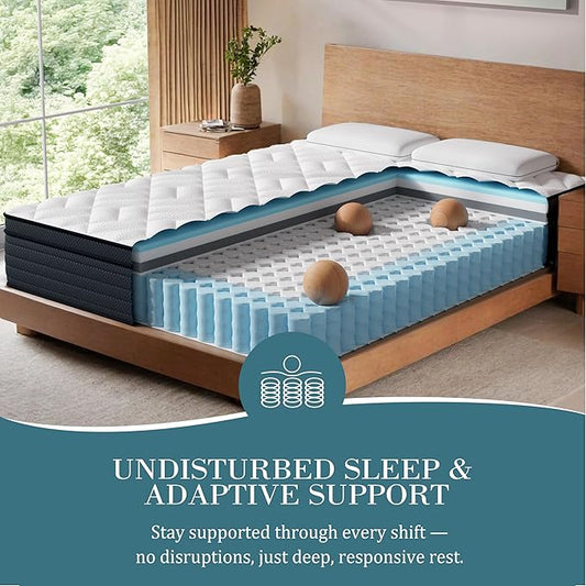 Sleepmax Extra Firm King Mattress 14 Inch - Deep Sleep Hybrid Mattress Pain Relief - Bed in a Box for Back & Side Sleeper - Extra Lumbar & HIPS Support - CertiPUR-US Certified, 365-Night Trial