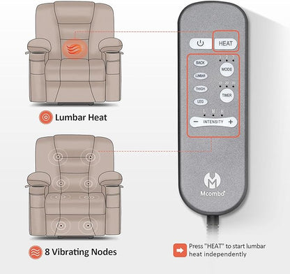 MCombo Oversized Power Lift Recliner Chair with Massage and Heat for Big and Tall Elderly People, Cup Holders, USB Ports, Side Pockets, Faux Leather R7541 (Navy Blue, Large-Oversize)