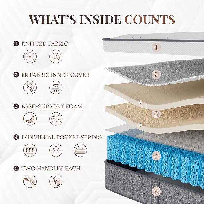 CH CHARME HOUSE King Size Mattress, 10 Inch Hybrid Mattress King Size, Medium Feel Foam and Individual Pocket Springs, Extra Edge Support, Pressure Relief, CertiPUR-US