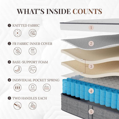 CH CHARME HOUSE Twin Mattress, 10 Inch Twin Size Hybrid in a Box, Medium Feel Foam and Individual Pocket Springs, Fiberglass Free Bed, Extra Edge Support, Pressure Relief, CertiPUR-US