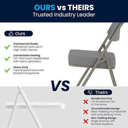 Flash Furniture Hercules Series Metal Folding Chair with Cushioned Seat, Fabric Upholstered Event Chair with 300-lb. Static Weight Capacity, Gray