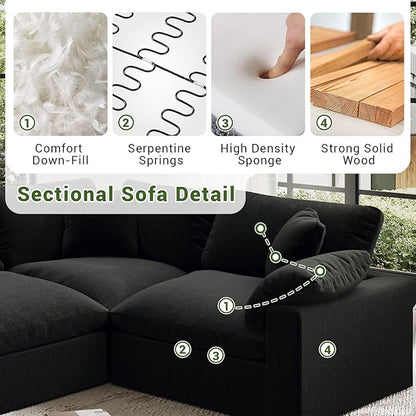 Oversize Cloud Modular Sectional Sofa,110.8" L Shape 3 Seaters with Chaise Down Filled Comfort Sofa Detachable Couch Cushion Covers for Living Room,Black 1