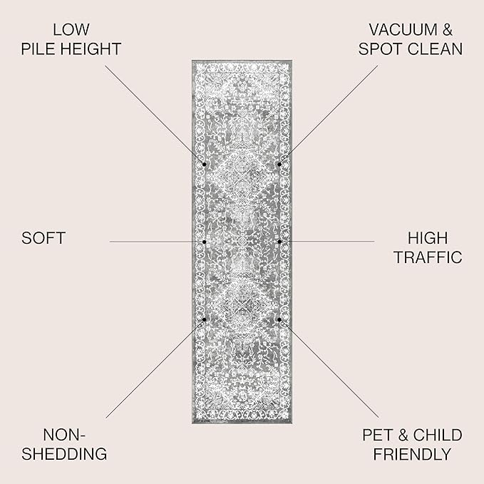 JONATHAN Y Modern Vintage Medallion Light Gray Runner Rug, 2x8, Country, Floral, Easy-Cleaning for Living Room, Bedroom, Kitchen, Pet Friendly, Non-Shedding (MDP100A-28)
