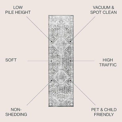 JONATHAN Y Modern Vintage Medallion Light Gray Runner Rug, 2x8, Country, Floral, Easy-Cleaning for Living Room, Bedroom, Kitchen, Pet Friendly, Non-Shedding (MDP100A-28)