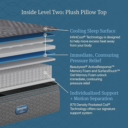 Beautyrest Days End Plush Pillow Top 14.75" Mattress - Twin XL - Cooling Tech, Supportive Durable Pocketed Coils, Pressure Relief, Motion Separation; 100 Night Sleep Trial and 10 Year Warranty