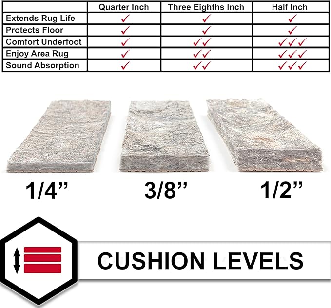 Mohawk Home 7' 6" x 10' Non Slip Grip Rug Pad 1/4 Thick Felt + Rubber Backing - Dual Surface Safe for All Floors