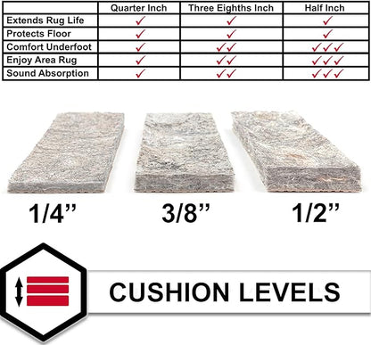 Mohawk Home 7' 6" x 10' Non Slip Grip Rug Pad 1/4 Thick Felt + Rubber Backing - Dual Surface Safe for All Floors