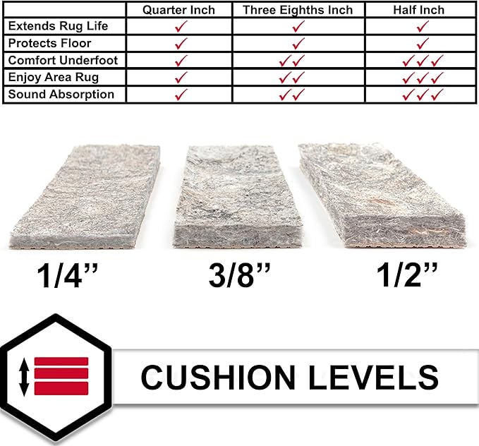 Mohawk Home 4' x 6' Non Slip Grip Rug Pad 1/2" Thick Dual Surface Felt Cushion + Rubber Gripper - Safe for All Floors