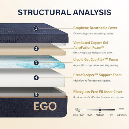 EGOHOME 12 Inch Queen Mattress, Copper Gel Cooling Memory Foam for Back Pain Relief, Therapeutic Bed in a Box, Foam Made in USA, CertiPUR-US Certified, 60x80x12 Black