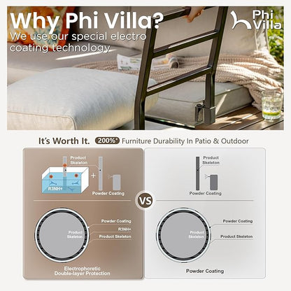 PHI VILLA 8 Pieces Outdoor Patio Furniture Set,Metal Frame Modern Outdoor Sectional Sofa Set,8 Seats with Umbrella Patio Conversation Sets,for Poolside and Backyard,Light Grey