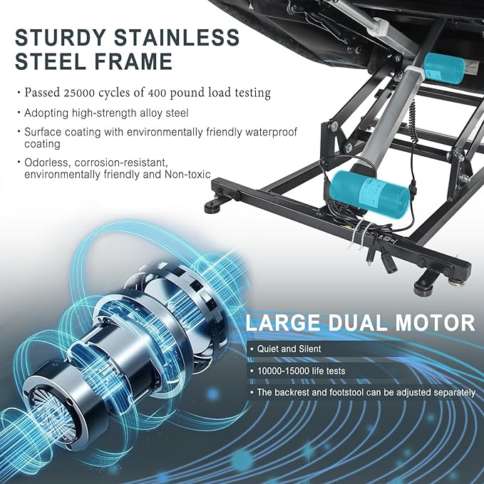 Dual Motor Power Lift Recliner Chair for Elderly, Heavy Duty Steel Chenille Fabric High-Density Sponge, USB & Type-C Port Blue Standing Assistance Reclining Chair with Massage and Heat