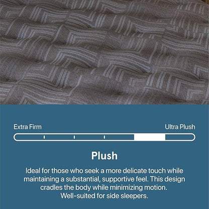 Beautyrest Prime Dream Plush 13.75" Mattress - Cal King - Durable Pocketed Coil, Support, Pressure Relief, Cooling, Motion Separation; 100 Night Sleep Trial and 10 Year Warranty