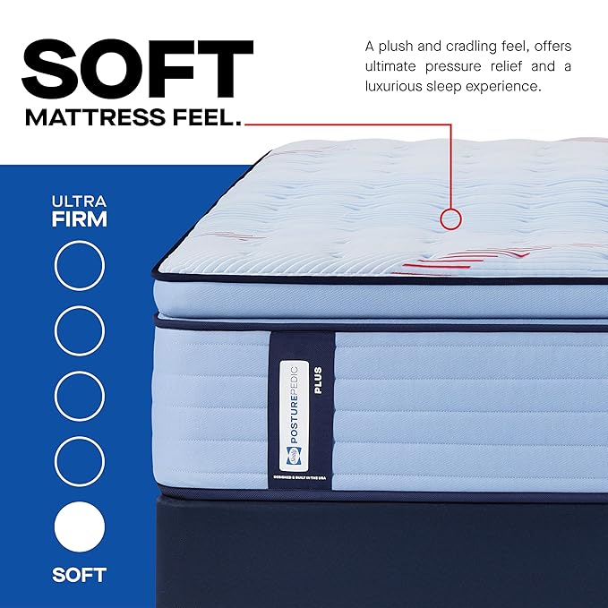 Sealy Posturepedic® Plus Glenshaw 15" Soft Pillowtop Innerspring Mattress - Twin