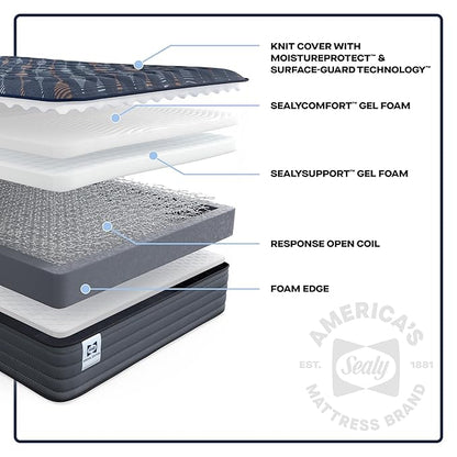 Sealy Warner 12" Firm Tight Top Innerspring Mattress - California Twin
