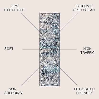 JONATHAN Y Modern Vintage Medallion Navy/Light Gray Runner Rug, 2x8, Country, Floral, Easy-Cleaning for Living Room, Bedroom, Kitchen, Pet Friendly, Non-Shedding (MDP100B-28)