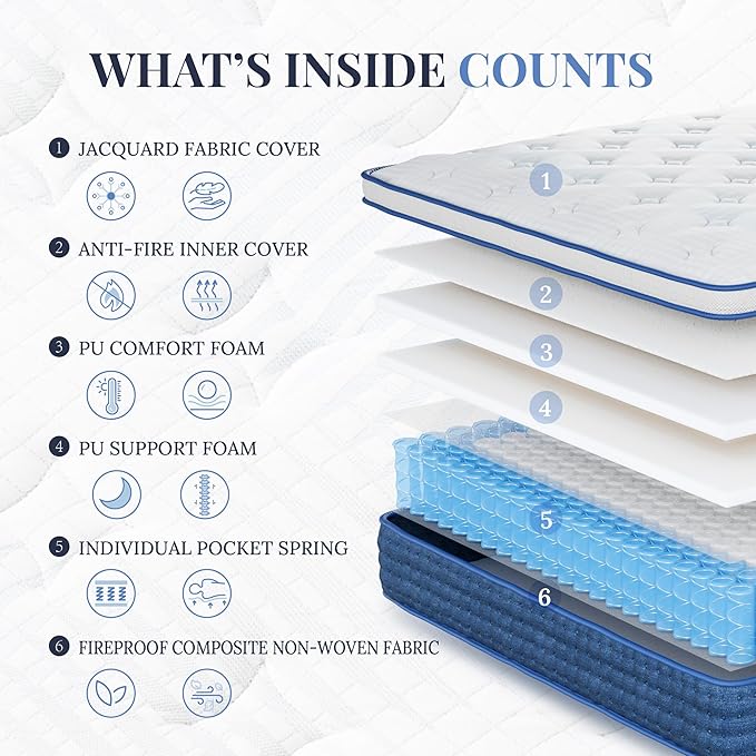 Queen Size Mattress, 10 Inch Queen Size Hybrid Mattresses in a Box, Medium Feel Foam and Individual Pocket Springs, Fiberglass Free Bed Mattress, Extra Edge Support, Pressure Relief, CertiPUR-US, Blue