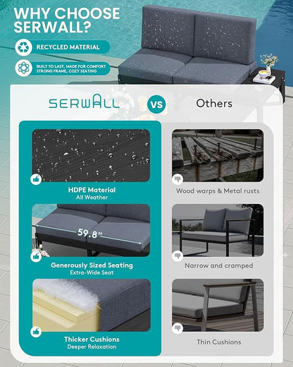 SERWALL HDPE Outdoor Furniture Set, Loveseat and Coffee Table, All Weather Patio Sofas, Seats 2, Outdoor Sectional Sofa for Backyard, Balcony, Black Frame with Grey Cushion