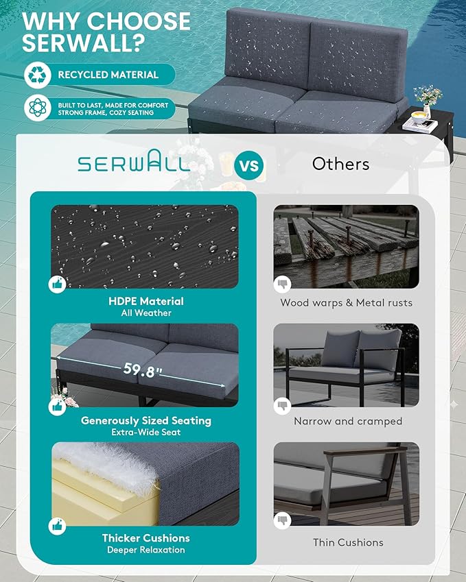 SERWALL HDPE Patio Furniture Set with 15FT Double Side Patio Umbrella, Outdoor Sofa Set, Seats 6, Modular Sectional Couch for Patio, Garden, Backyard, Black Frame with Grey Cushion