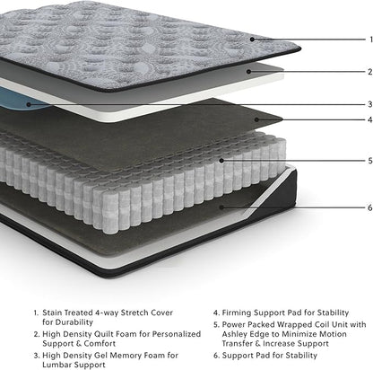 Signature Design by Ashley King Size Comfort Plus 10 Inch Hybrid Mattress with Lumbar Support Gel Memory Foam, Fiberglass Free, Mattress In A Box