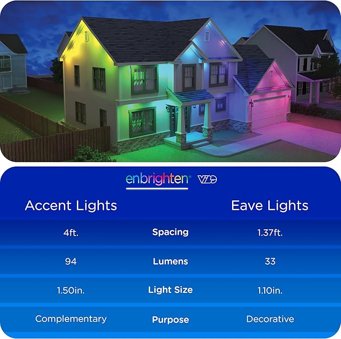 Enbrighten Vibe Eternity Accent Permanent Outdoor Lights for House, 50ft, 12 RGBWIC LEDs, Wide Spacing, 94lm, Tunable White, Everyday Eave Lighting, Smart App, Works with Alexa, Google Home, 85710