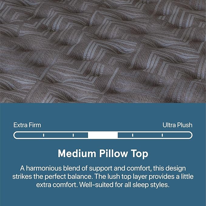 Beautyrest Prime Dream Medium Pillow Top 14.25" Mattress - Twin XL - Durable Pocketed Coil, Support, Pressure Relief, Cooling, Motion Separation; 100 Night Sleep Trial and 10 Year Warranty