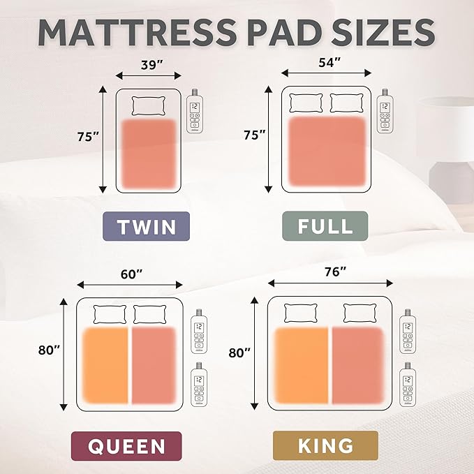 Sunbeam Electric Heated Mattress Pad Restful Quilted Extra-Cozy Fabric 12 Heat Settings 12-Hour Auto Shut-Off Deep Pocket Fit Machine Washable Full 75" x 54"