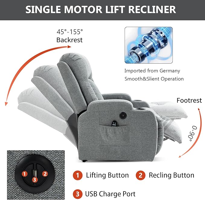 PELUMY Manual Lift Recliner Chair for Elderly with Massage & Heat, Oversized Heavy Duty 350 lbs Recliner with Cup Holders & USB Ports, Infinite Positioning Lift Chair for Adults (Linen Fabric, Grey)