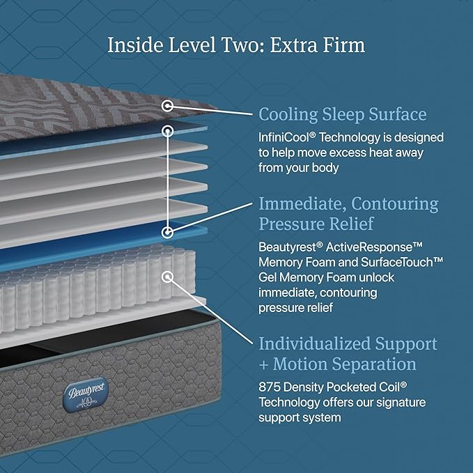 Beautyrest Days End Extra Firm 13.25" Mattress - King - Cooling Tech, Supportive Durable Pocketed Coils, Pressure Relief, Motion Separation; 100 Night Sleep Trial and 10 Year Warranty