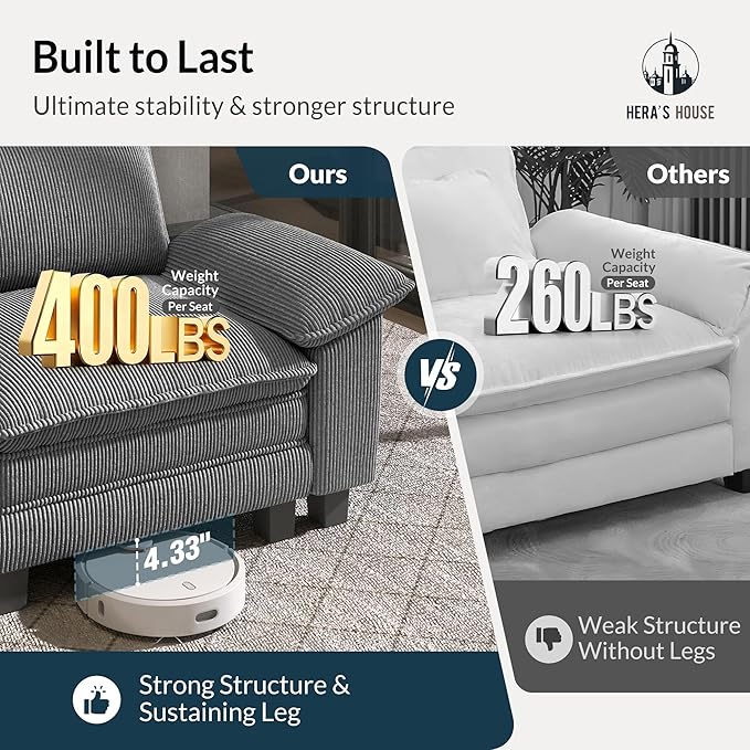 HERA'S HOUSE 88" Modular Sectional Sofa, Loveseat Couches for Living Room, Comfy Cloud Couch 2-Seater Deep Seat Sofa with Throw Pillow, Corduroy Grey
