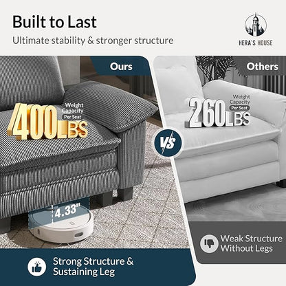 HERA'S HOUSE 88" Modular Sectional Sofa, Loveseat Couches for Living Room, Comfy Cloud Couch 2-Seater Deep Seat Sofa with Throw Pillow, Corduroy Grey