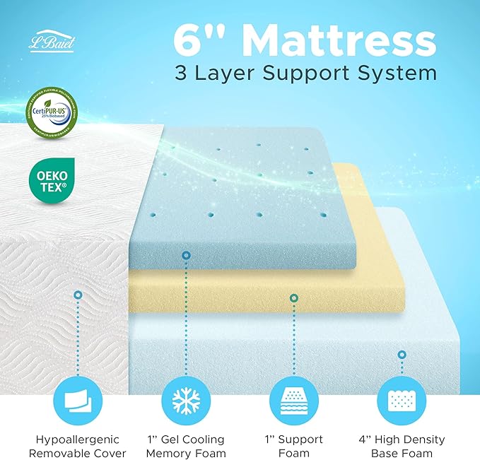 L’Baiet 6 Inch Gel Memory Foam Mattress, Queen Size - Bed in a Box - Medium Firm - Breathable Cooling-Gel Comfort Technology - Pressure Relief Comfy Support Soft Fabric Cover - CertiPUR-US Certified