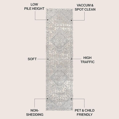JONATHAN Y Vintage Medallion Indoor Runner Rug Cream 2X8, Modern Boho for Living Room, Bedroom, Kitchen, Office, Easy-Cleaning, High Traffic, Pet-Friendly, Non-Shedding MDP100C-28