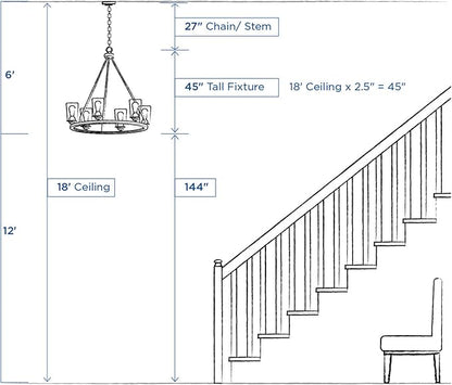 Progress Lighting Drum Shade Collection Five-Light Chandelier, Farmhouse Style Hanging Ceiling Light Fixture for Dining Rooms, Foyers, White Textured Linen Shade, Brushed Nickel