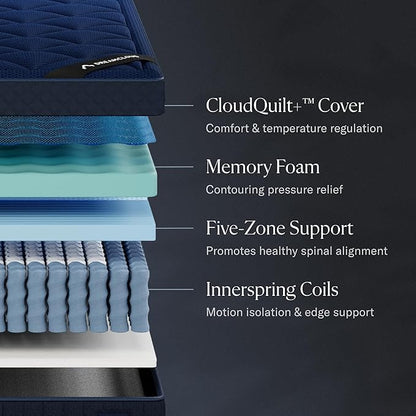 DreamCloud Ultra 15" California King Mattress - Luxury Hybrid Gel Memory Foam - 365 Night Trial - Fiberglass Free - Forever Warranty - Mattress in a Box - CertiPUR-US® Certified