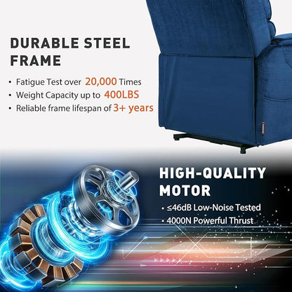 EONIX Wide Lay Flat Power Lift Recliner Chair for Elderly, Heavy Duty Oversized Fabric Lift Chairs Recliner Sofa with Heat and Massage and Charging Ports, Chenille Blue