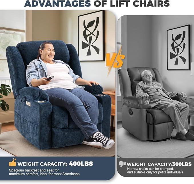 HUSFU Oversized Power Lift Recliner Chairs for Elderly with Massage and Heat, Wide Recliners Chair,Upgraded Chenille Lift Chairs w/Cup Holders, USB & Type-C Ports,Blue,2PCS