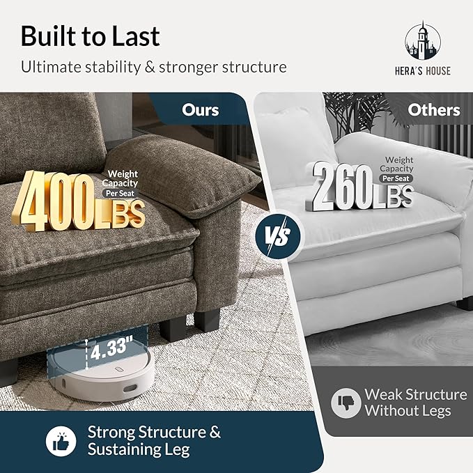 HERA'S HOUSE 124" Modular Sectional Sofa, Oversized U Shaped Couches for Living Room, Comfy Cloud Couch with Ottoman, 5-Seater Deep Seat Sofa with Throw Pillow, Chenille Ash