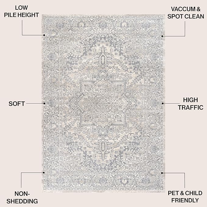 JONATHAN Y Vintage Medallion Indoor Area Rug Cream 5X8, Modern Boho for Living Room, Bedroom, Kitchen, Office, Easy-Cleaning, High Traffic, Pet-Friendly, Non-Shedding MDP100C-5